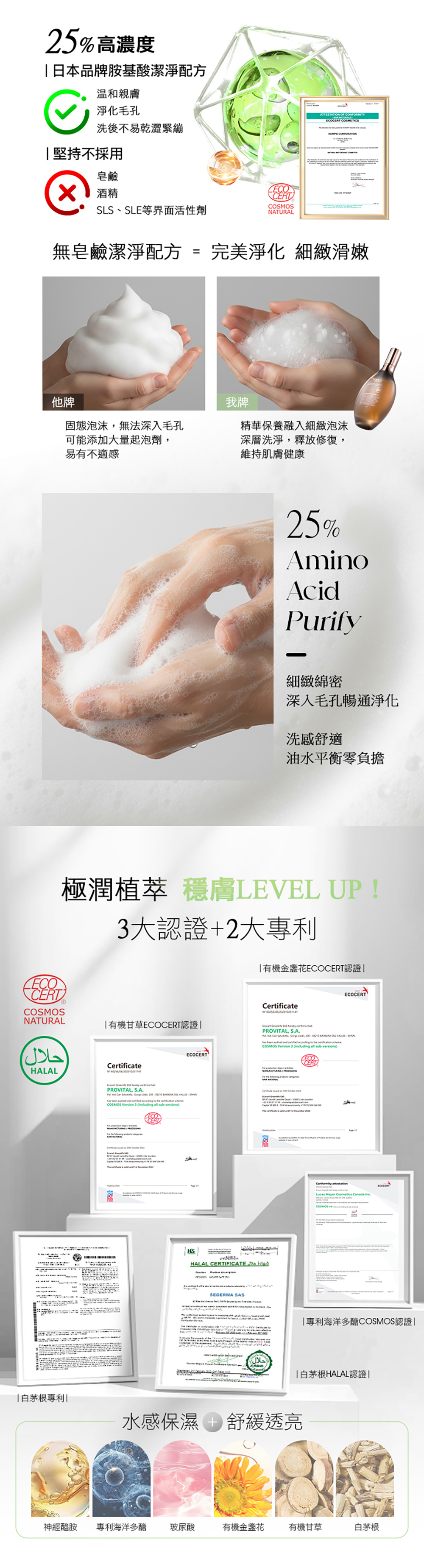 TRUU 76水楊酸酵母淨膚潔顏露 150g