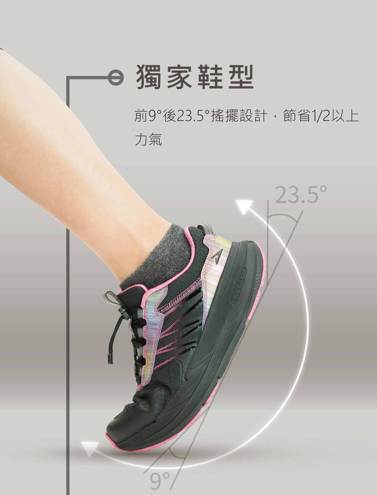 USTINI 我挺你健康鞋 扣扣極地鞋 獨家鞋型