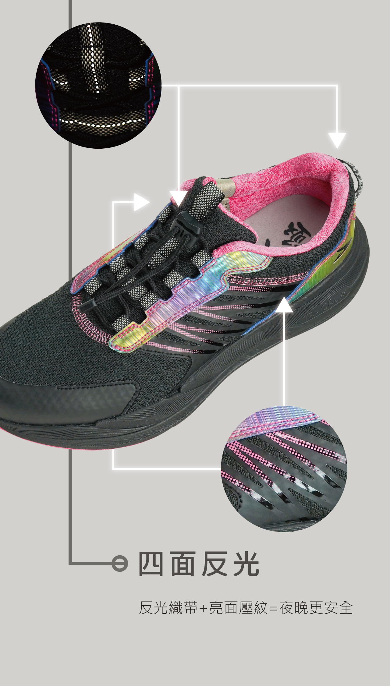 USTINI 我挺你健康鞋 扣扣極地鞋 四面反光