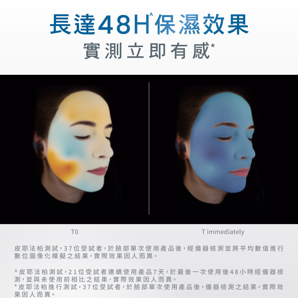 熱顯像圖對比雅漾隔離乳使用前後的即時保濕效果，實測有感長達48小時持續保濕，適合乾肌保養