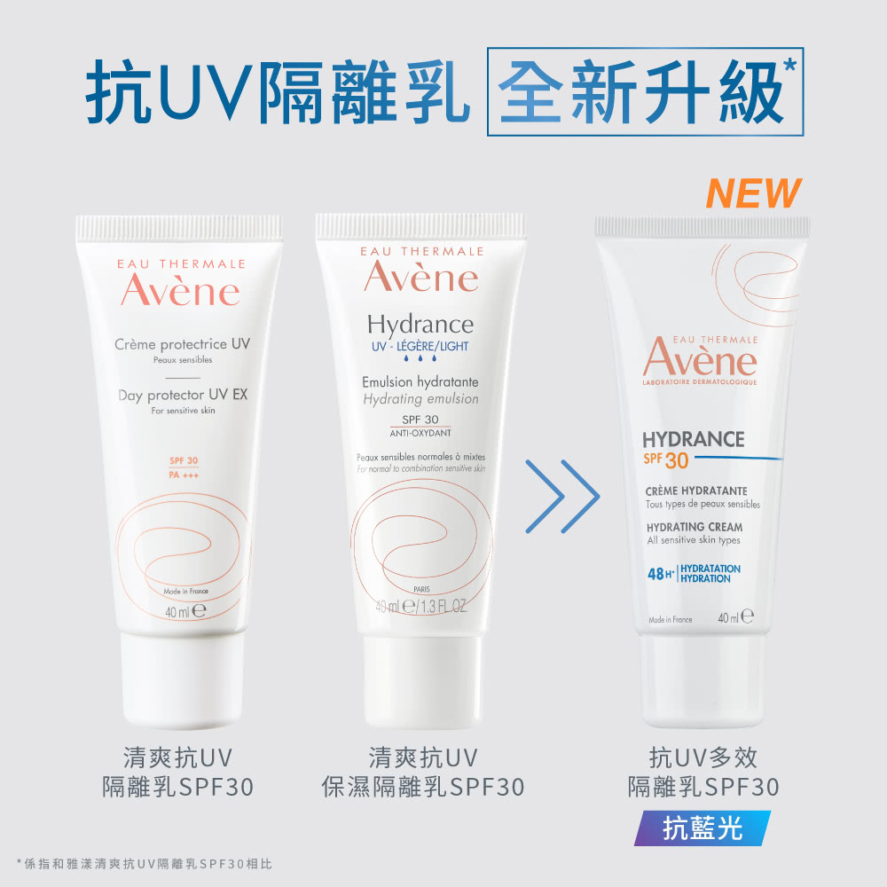 雅漾抗UV隔離乳全新升級：由舊款Day protector EX / Emulsion hydratante升級為新款Hydrating Cream SPF30 / Cream protectrice UV，增加抗藍光功能