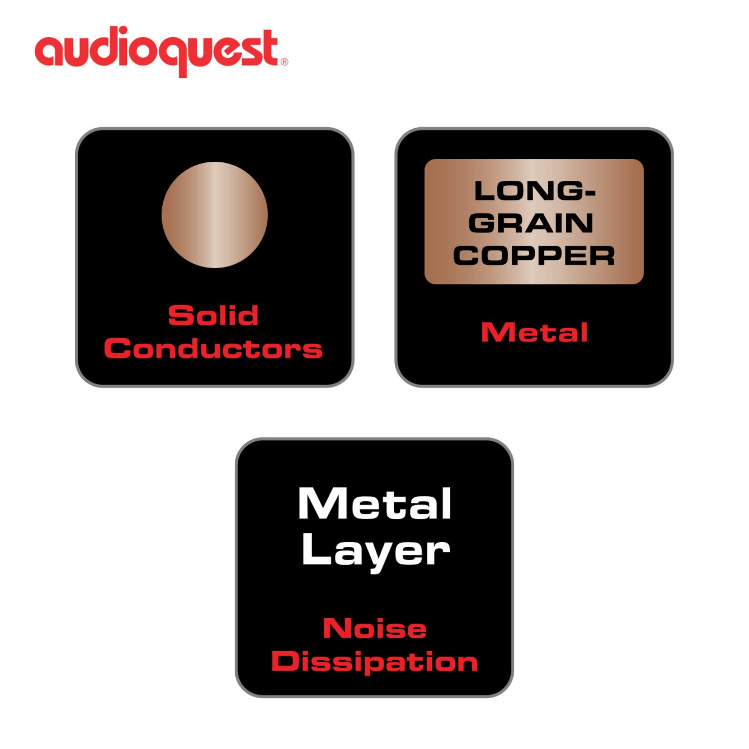 AudioQuest 長青浮橋 Evergreen 音頻訊號線 (3.5mm Mini M > M)