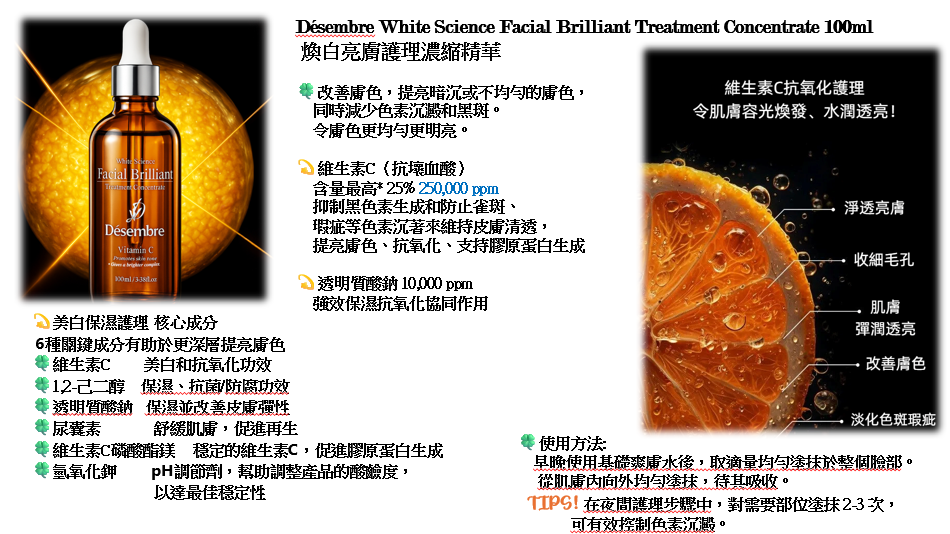 【直播】Desembre LX032517 White Science Facial Brilliant Treatment Concentrate 煥白亮膚護理濃縮精華 100ml