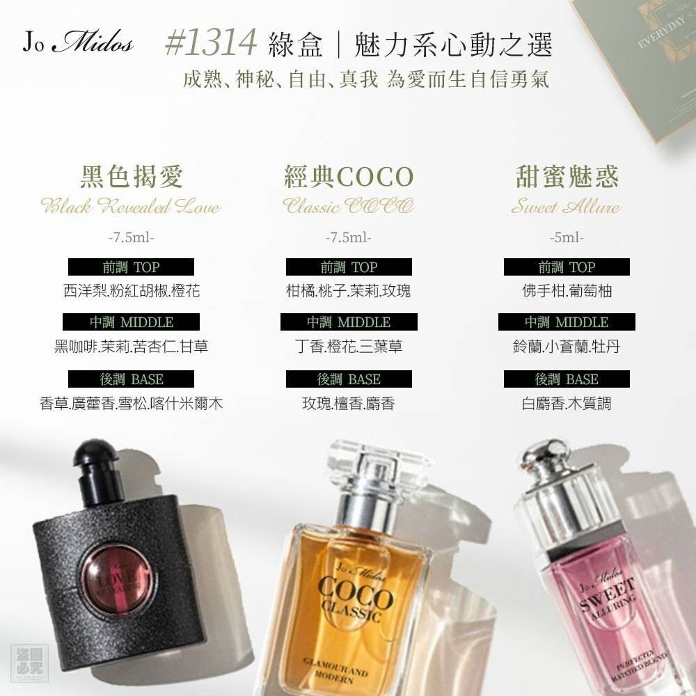 Jo Midos迷你六件套香水禮盒