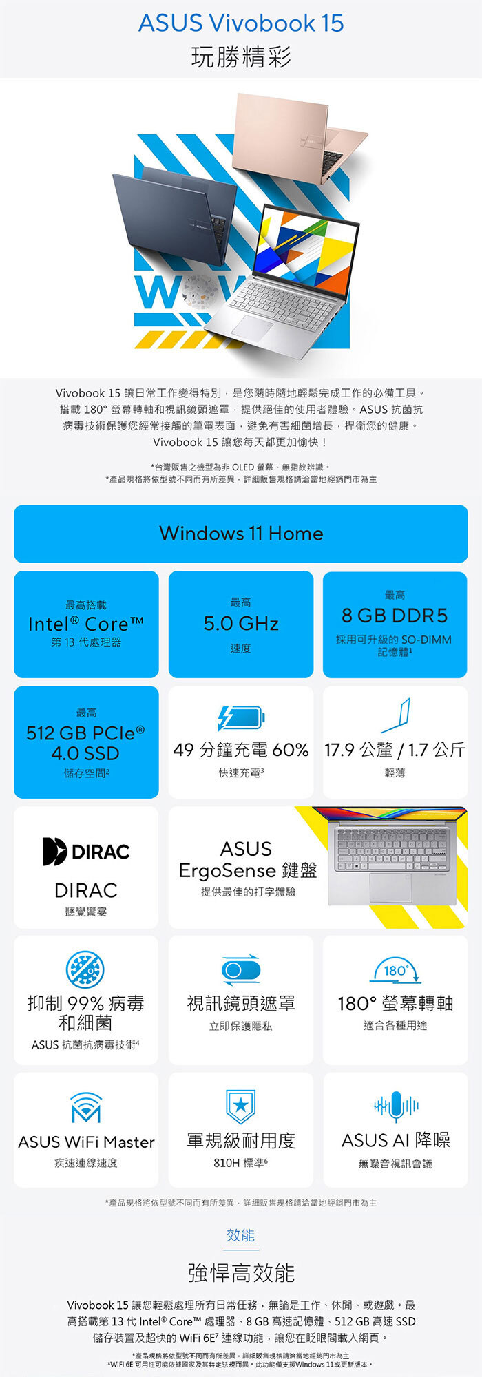 X1504VA-0611B100U效能