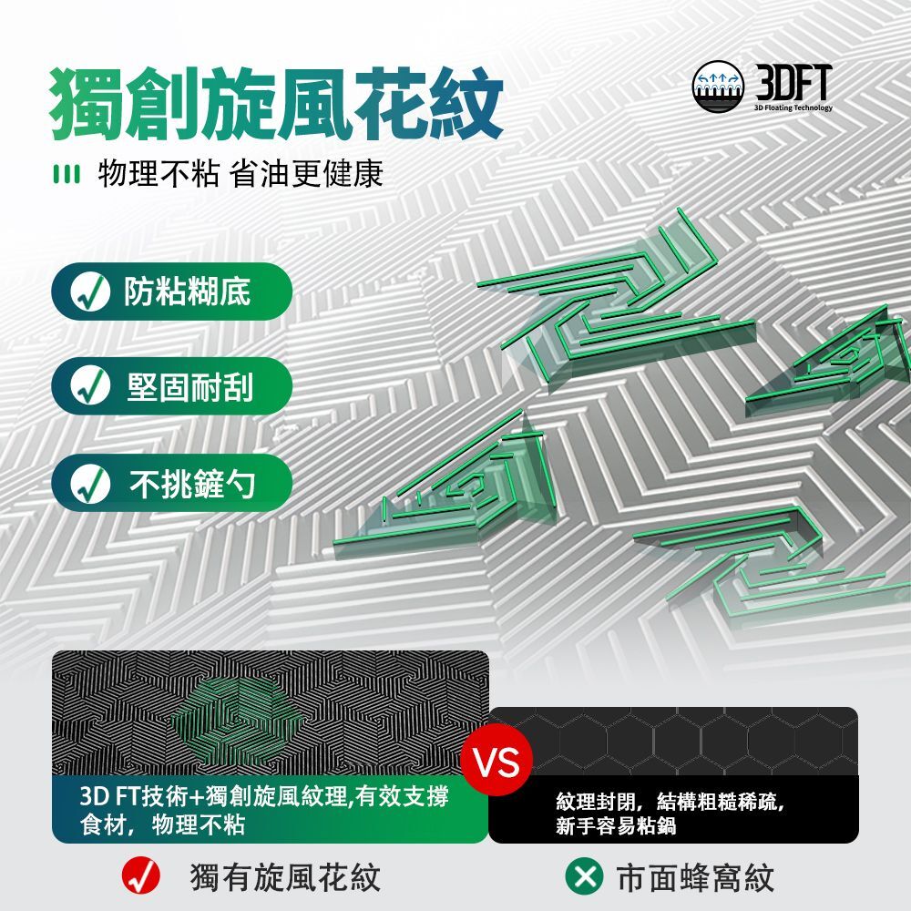 (A1) 藍鑽陶瓷304不鏽鋼旋風花紋平底煎鍋 (16厘米) (不含蓋) - WBKN # WB1