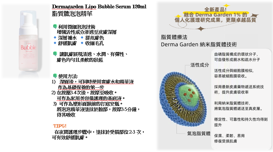 【直播】Desembre LX032538 脂質體泡泡精華 120ml