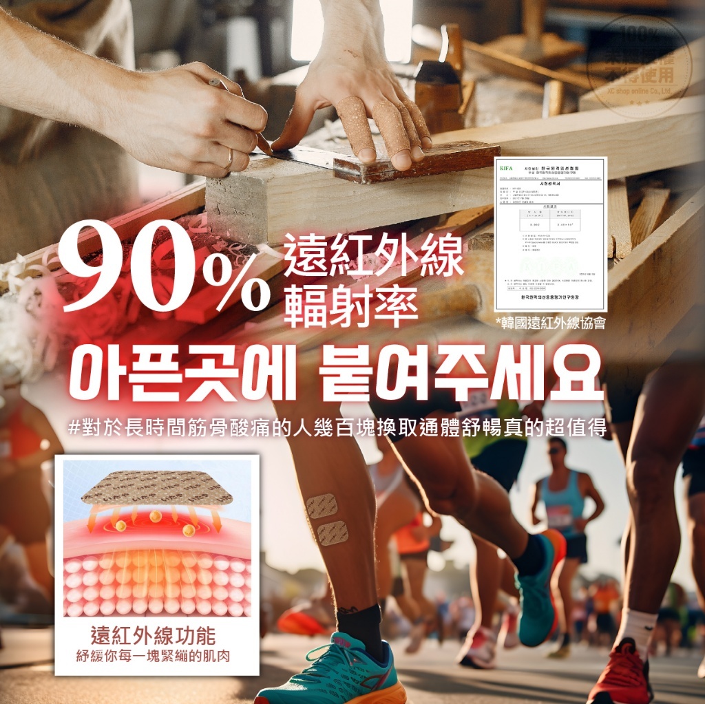 いたや博士®️Elixir Stone™️遠紅外線磁力生物光波補丁貼 40貼