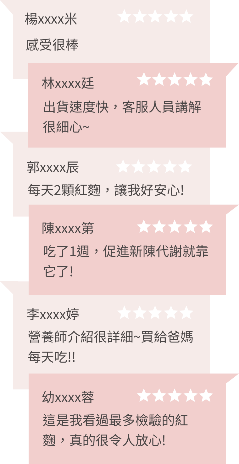 豐傑紅麴，獲得顧客90%滿意度