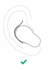 固定帶尺寸合適