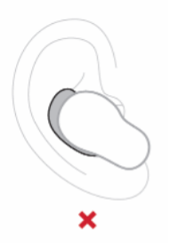 固定帶尺寸過大