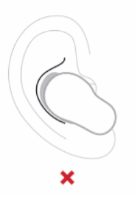 固定帶尺寸過小