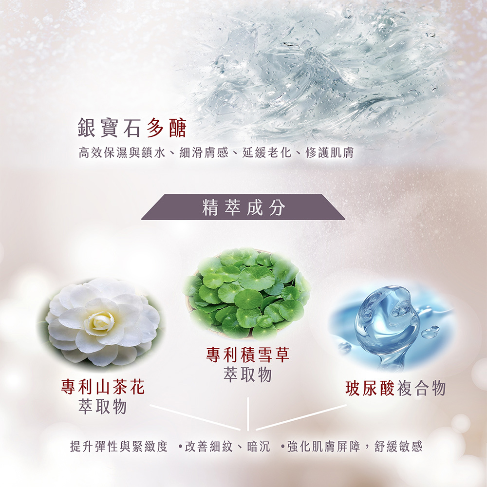 安美諾精萃成分:銀寶石多醣、專利積雪草、山茶花萃取與玻尿酸複合物,提供保濕鎖水、舒緩敏感與延緩老化功效。