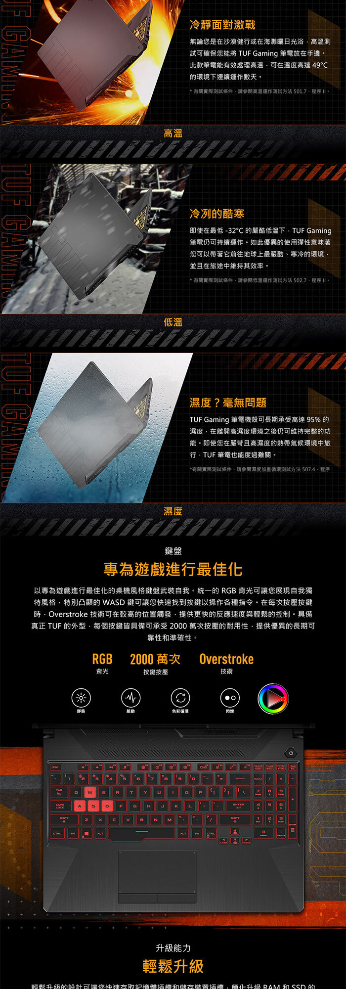 FA506NCQ-0032B170H鍵盤設計