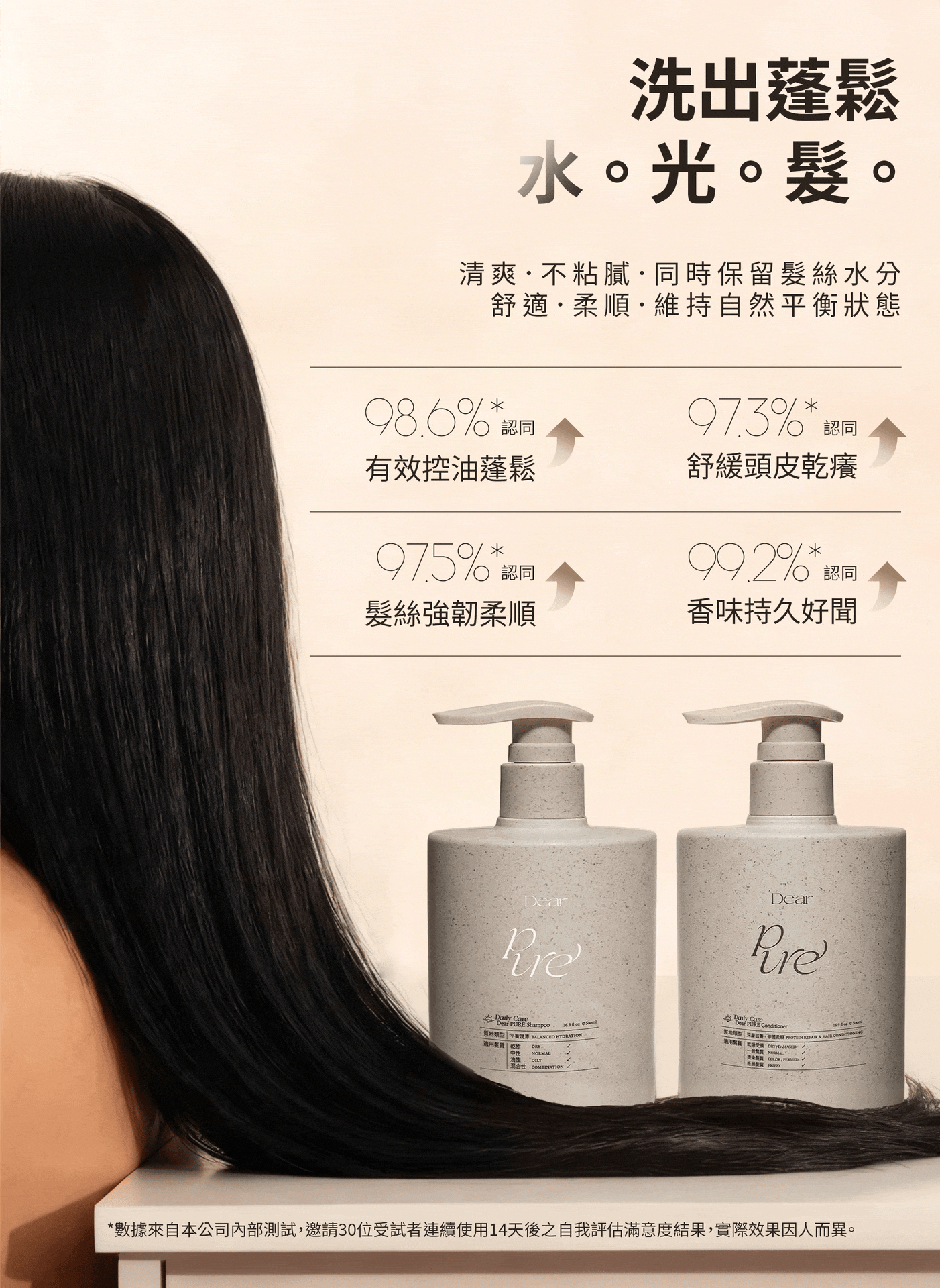 Dear PURE 藍銅胜肽平衡洗髮精 使用效果圖