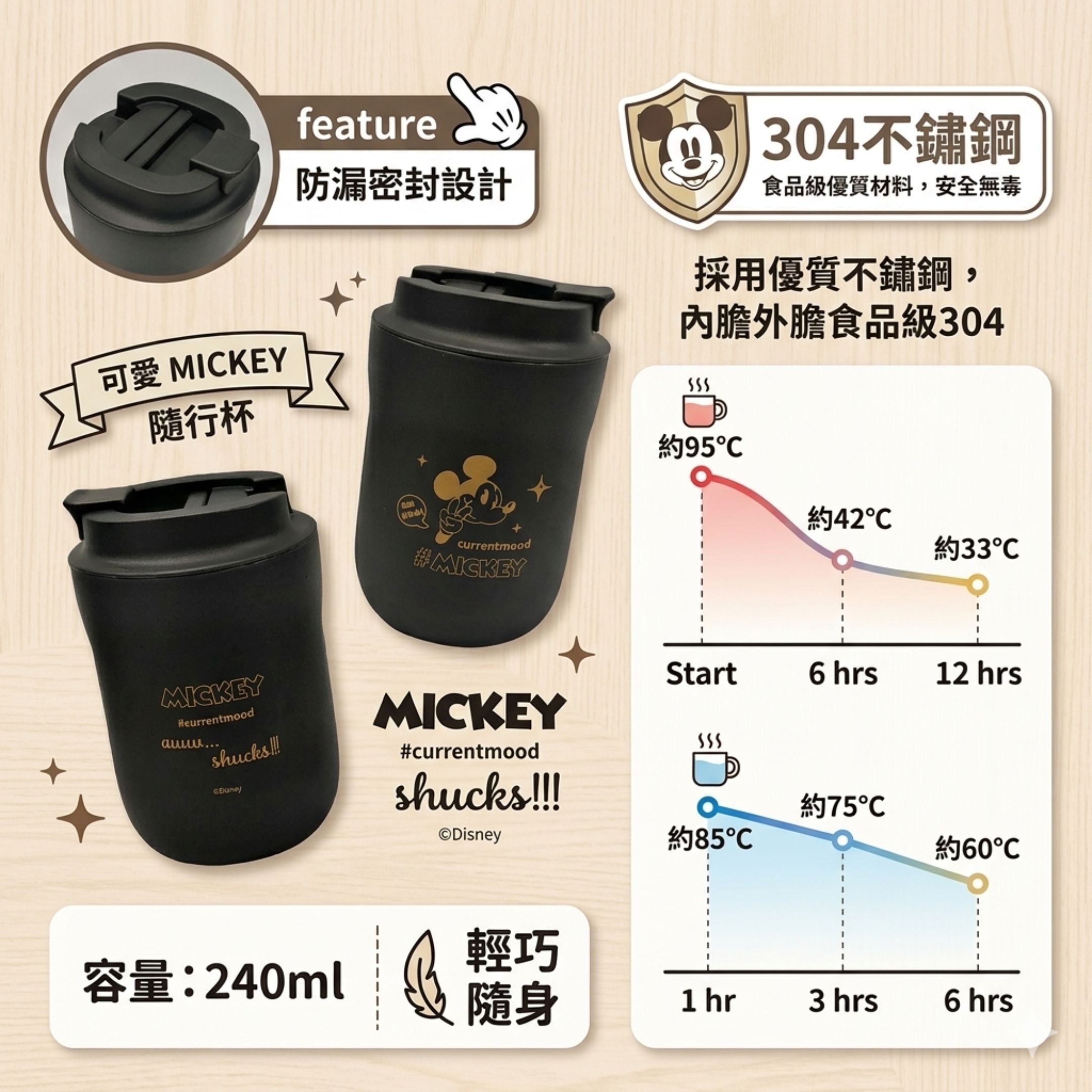 迪士尼米奇 - 真空冷熱不鏽鋼保溫杯 保溫壺