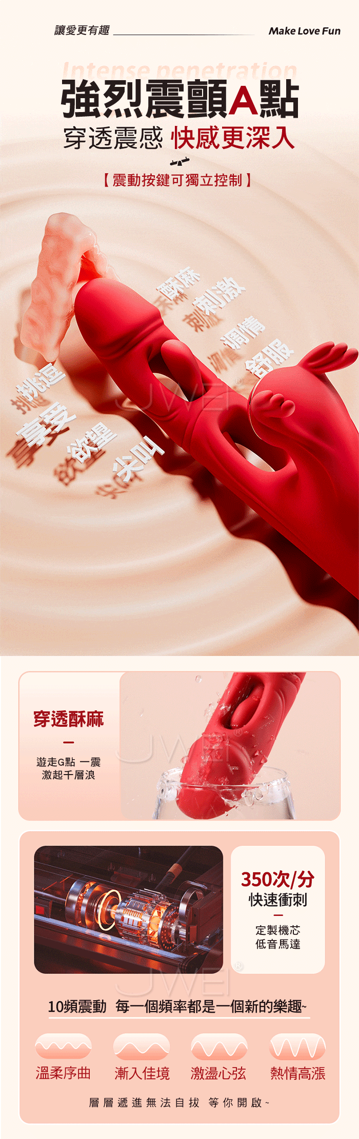 龍頭.10x10x7段 C點拍打+狂震+雙舌摳動 G穴潮吹加溫按摩翹翹棒【拍打款-紅色】