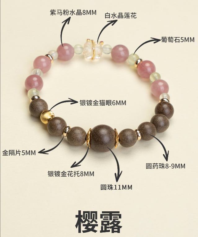 设计款 - 樱露 (單圈）-M