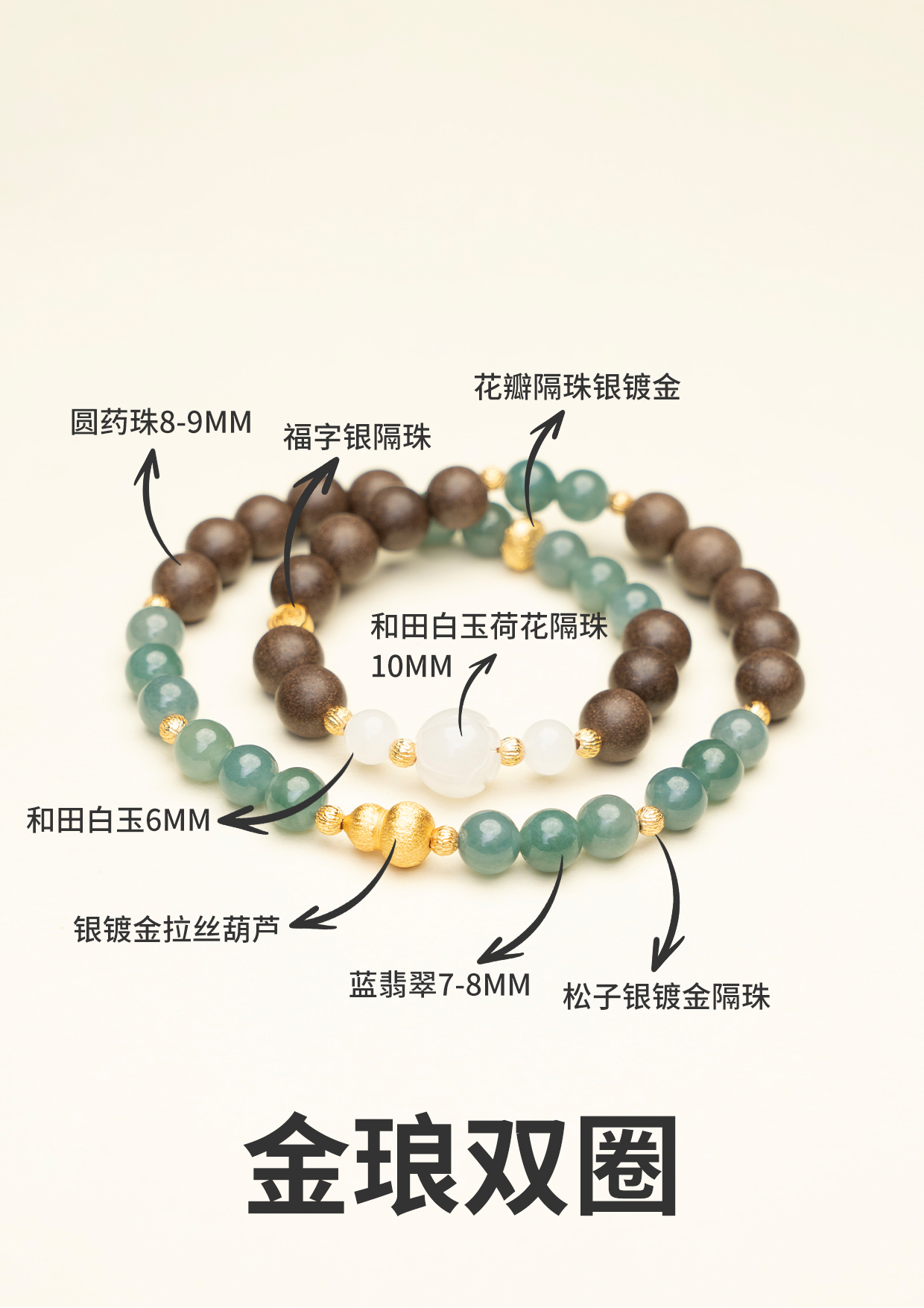 设计款 - 金琅 (雙圈) -M