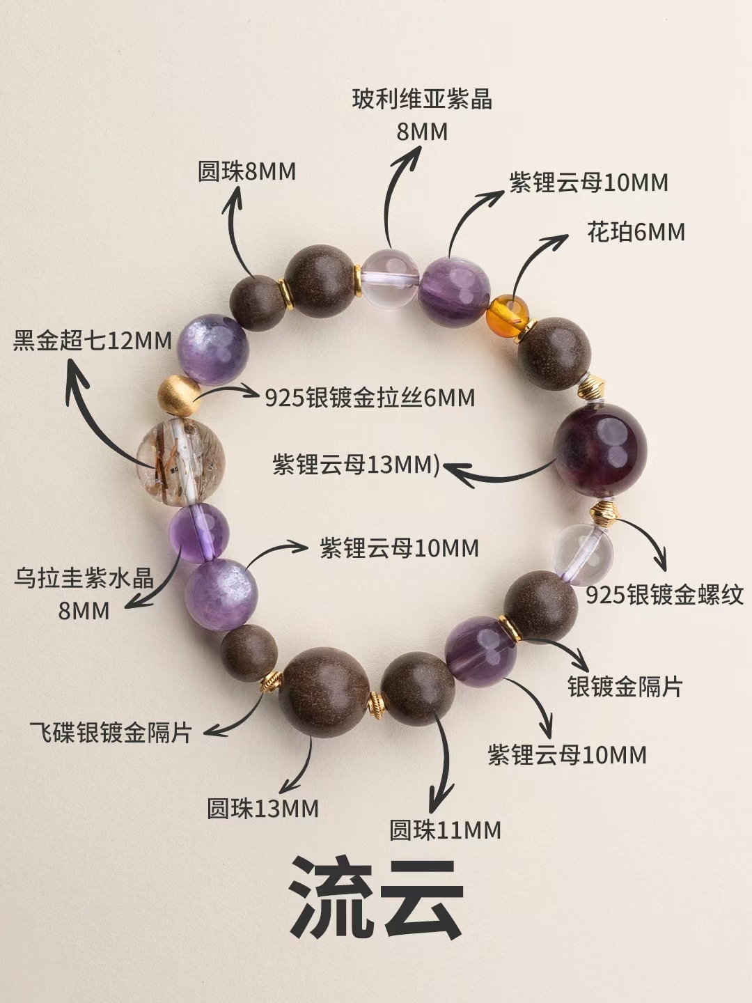 设计款 - 流云 (單圈) -M