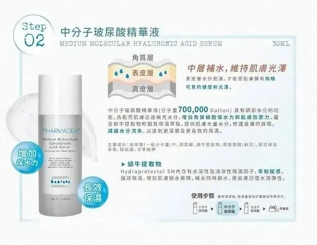 三原玻尿酸精華30ml (中份子) 02
