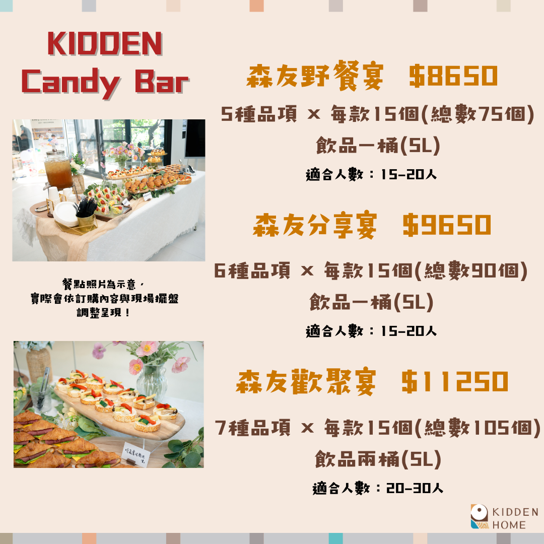 加購(餐點、人數) new