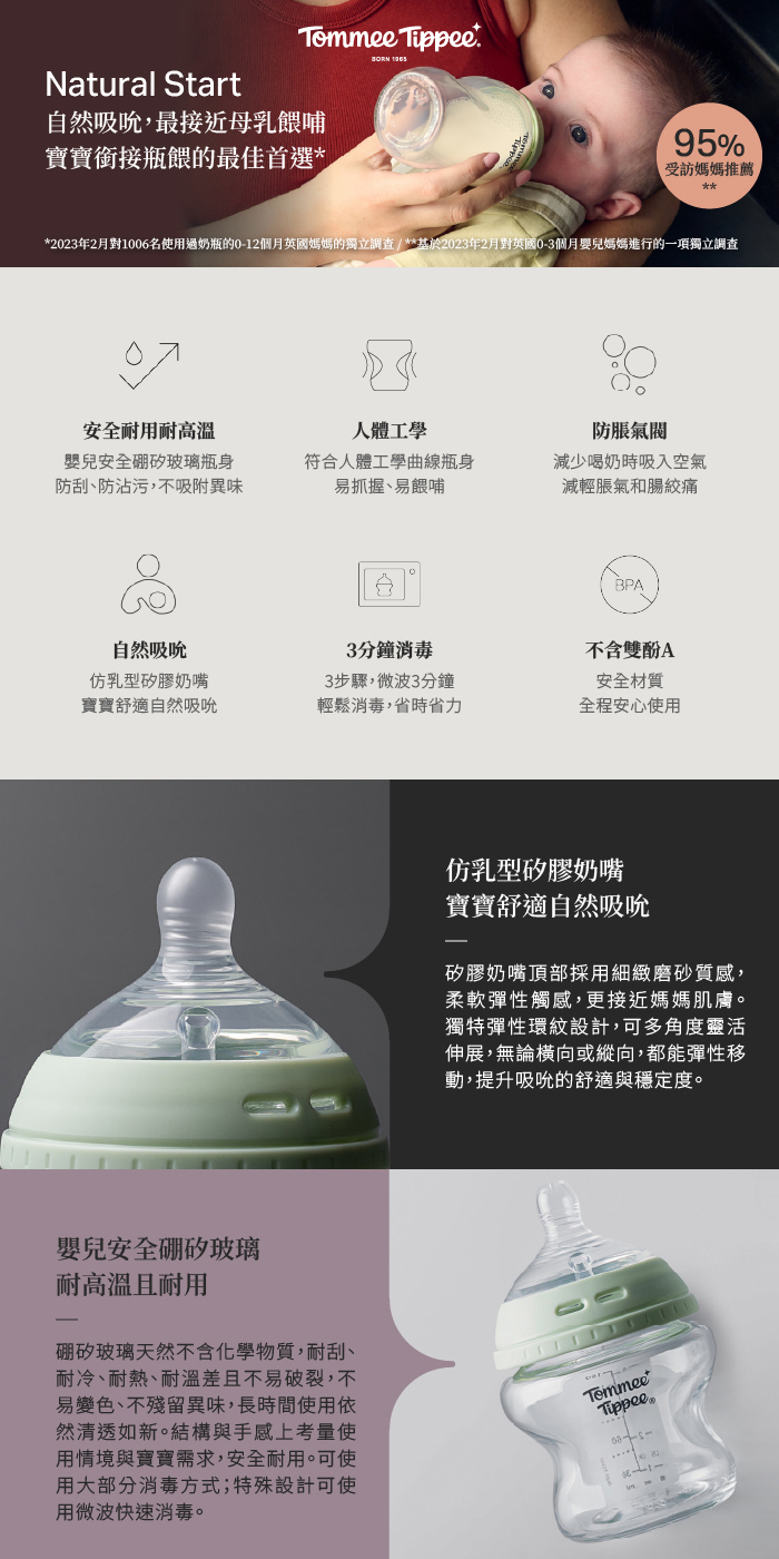 Tommee Tippee 可微波母乳柔感寬口玻璃奶瓶150ml