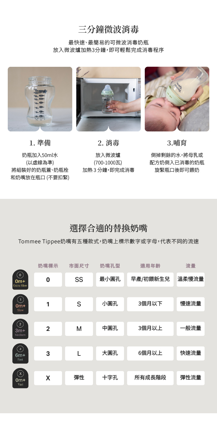 Tommee Tippee 可微波母乳柔感寬口玻璃奶瓶150ml