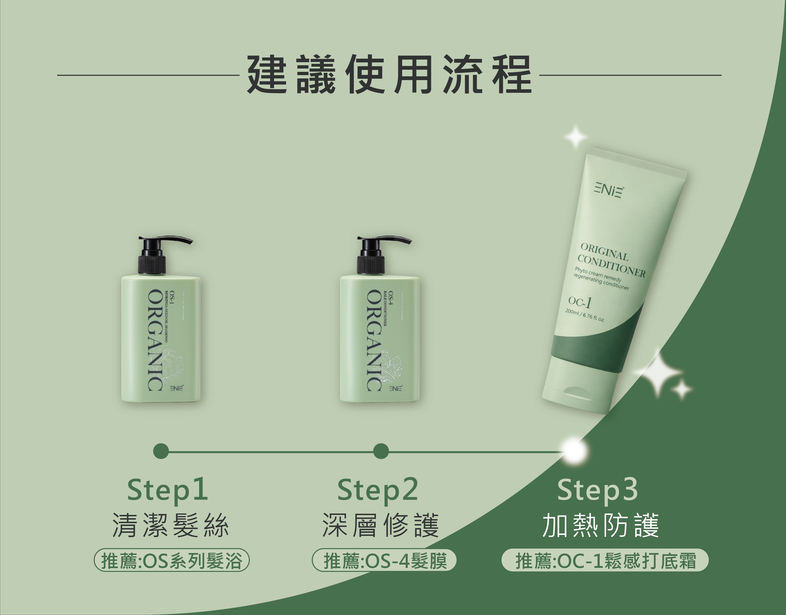 免沖洗護髮使用步驟