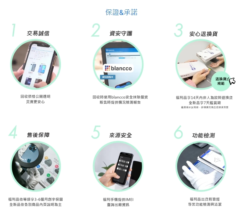 全台最大二手機連鎖品牌 