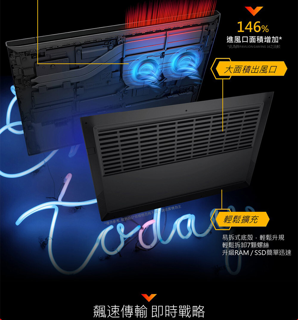 HP Victus Gaming 15-fa2186TX散熱