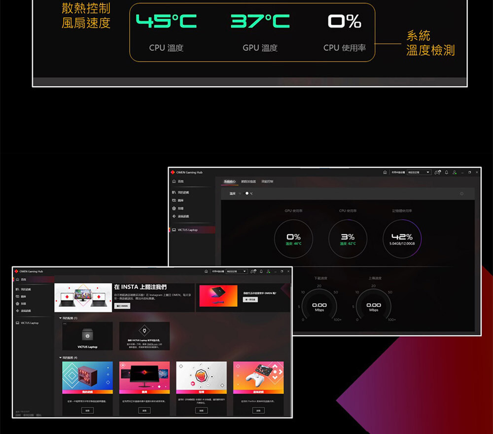 HP Victus Gaming 15-fa2186TX散熱