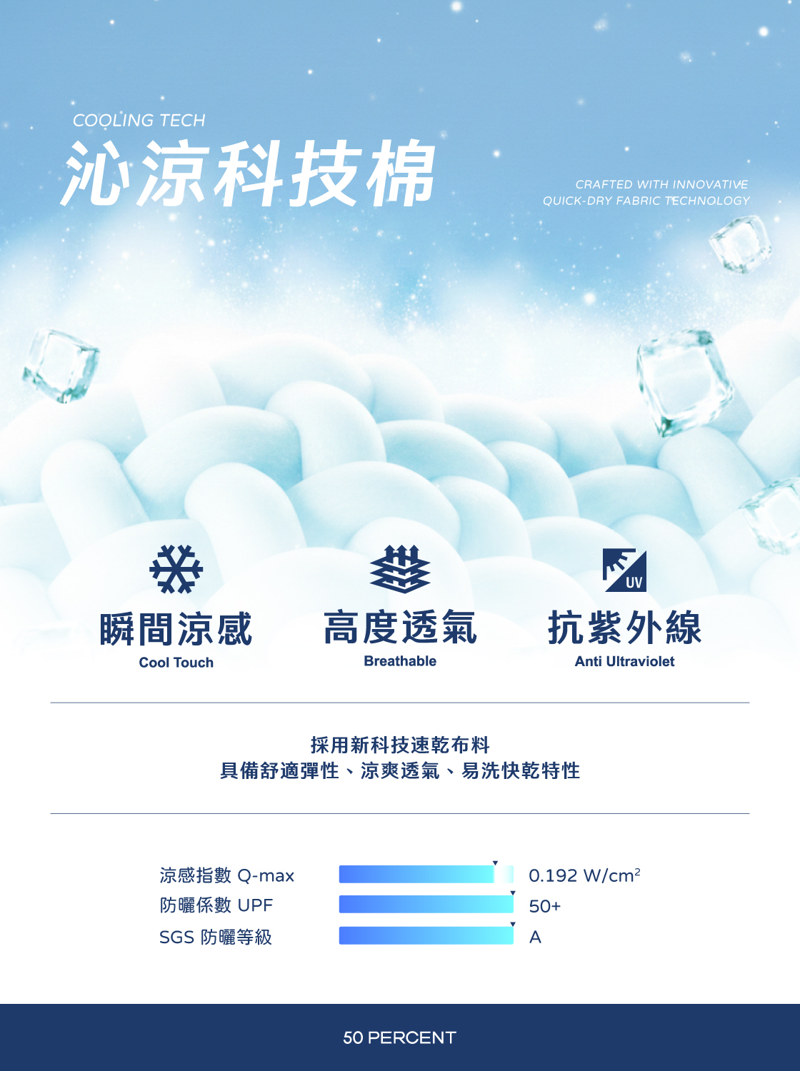 度假氛圍直噴印花TEE