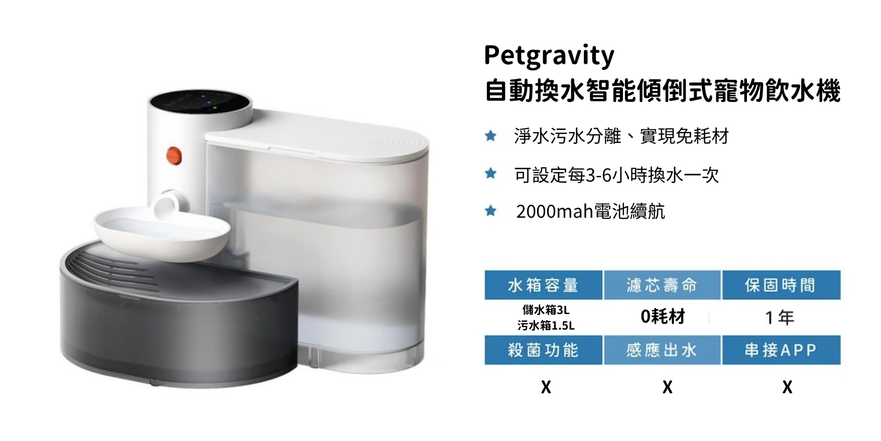 Petgravity,淨污分離飲水機,自動換水寵物飲水機