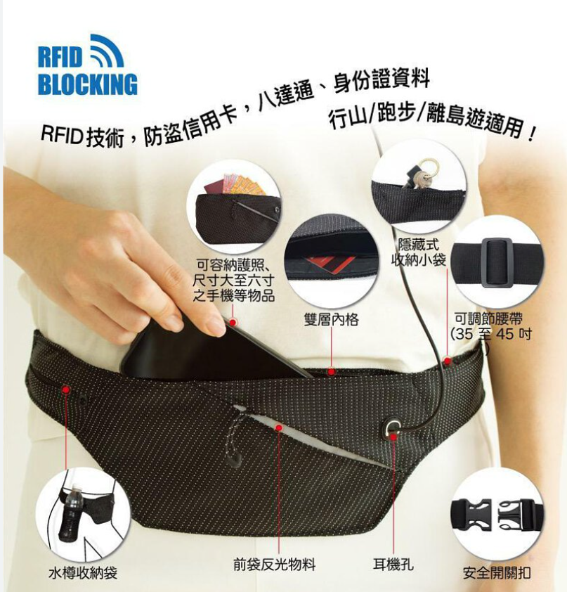 【直播】瑞士TRAVELMALL LX032634 多用途RFID防盜設計智能腰包