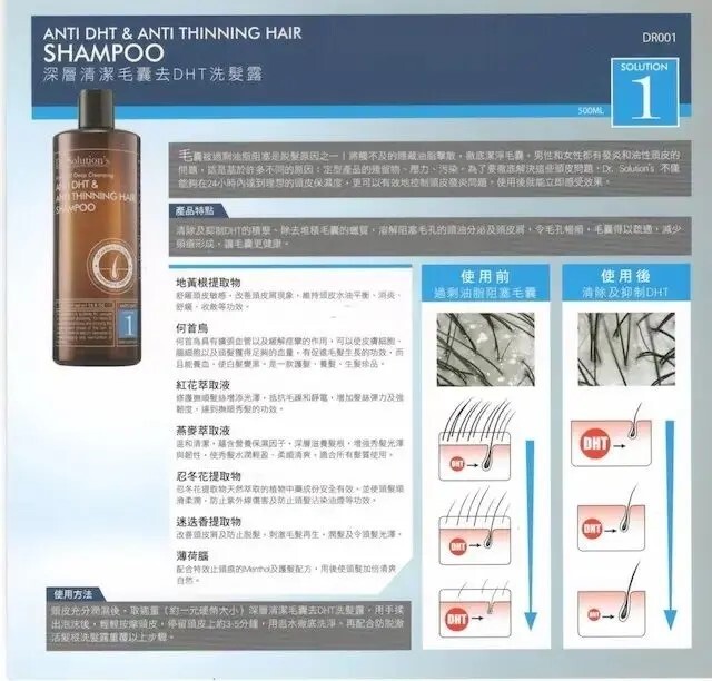 深層清潔毛囊去DHT洗髮露 500ml (Step 1)