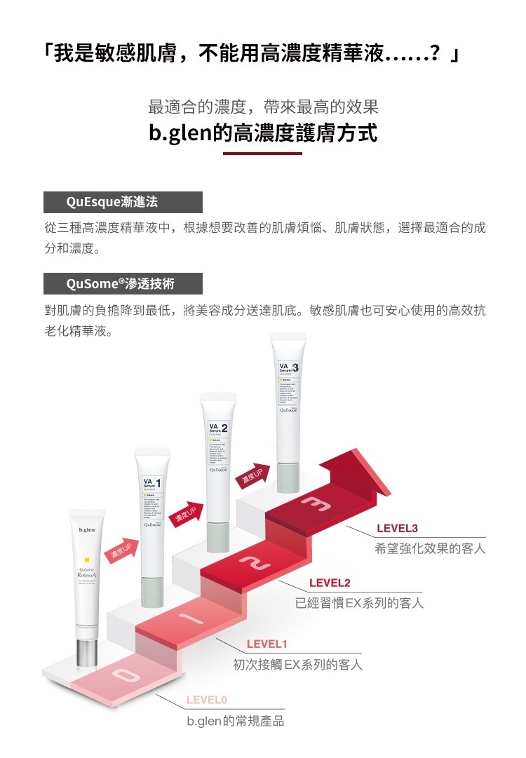 VC Serum