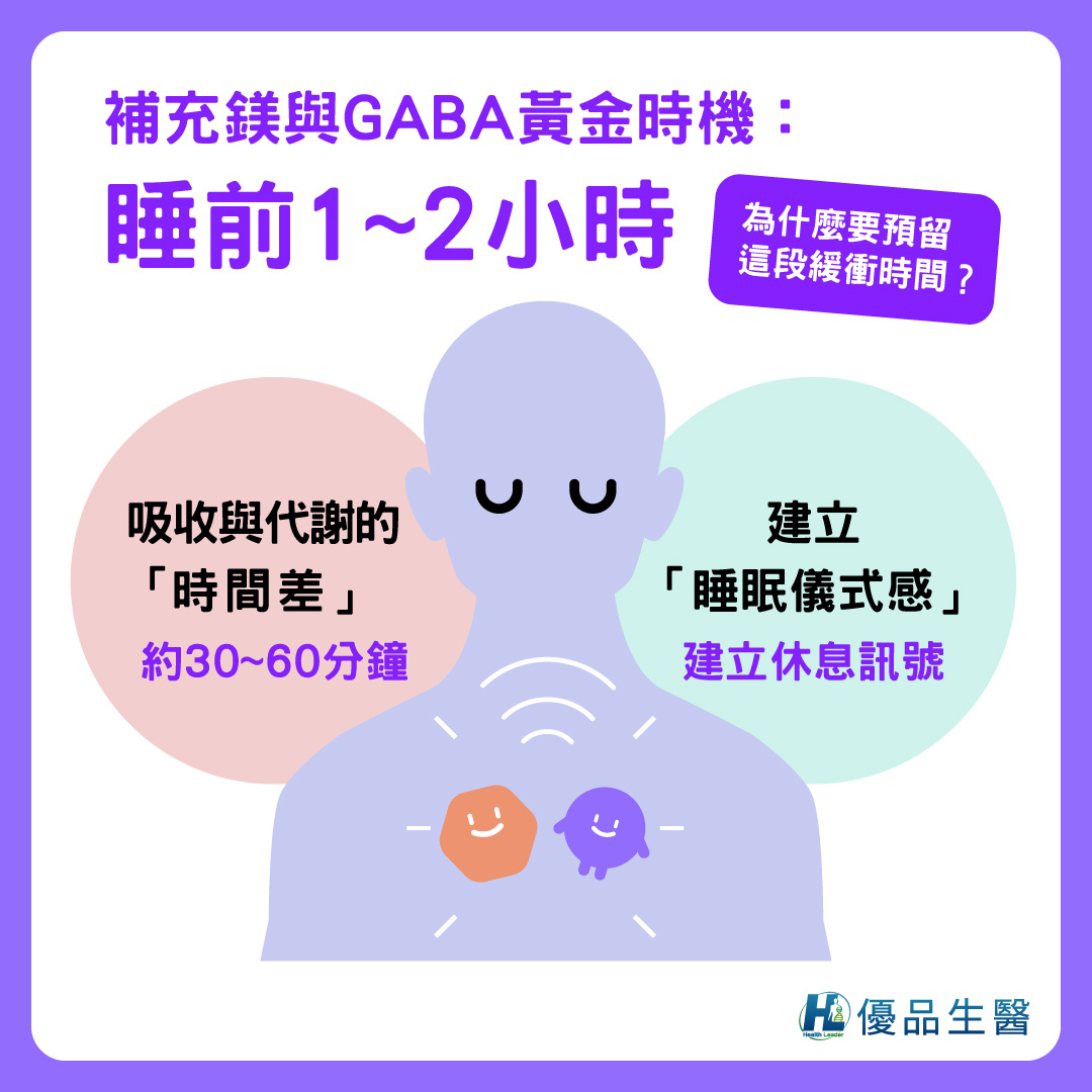 營養師建議的最佳時機是：預計睡覺時間的「前 1-2 小時」
