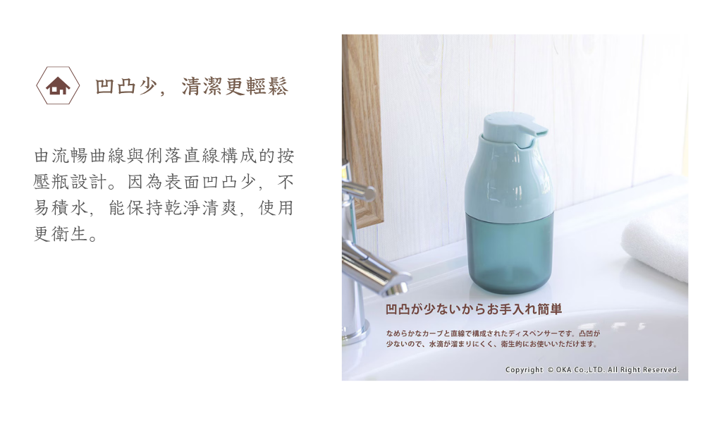 《PLYS》透明按壓式泡沫分裝瓶250ml