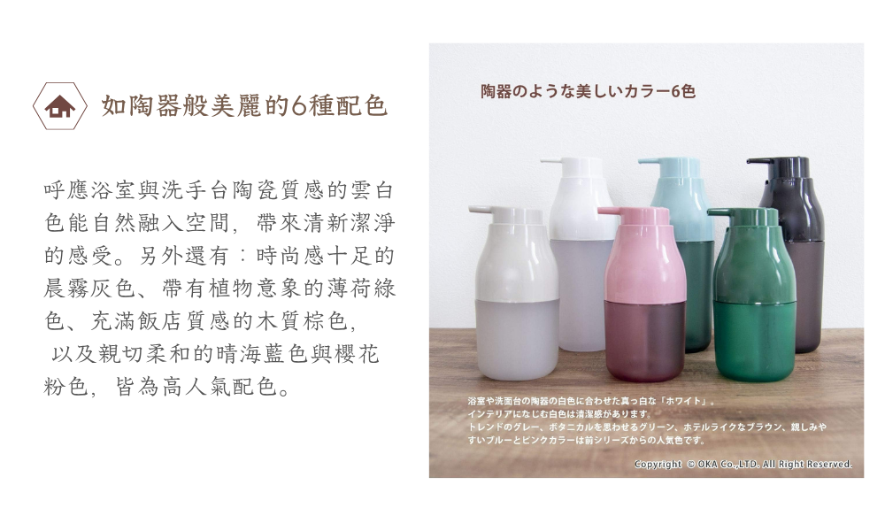 《PLYS》透明按壓式泡沫分裝瓶250ml