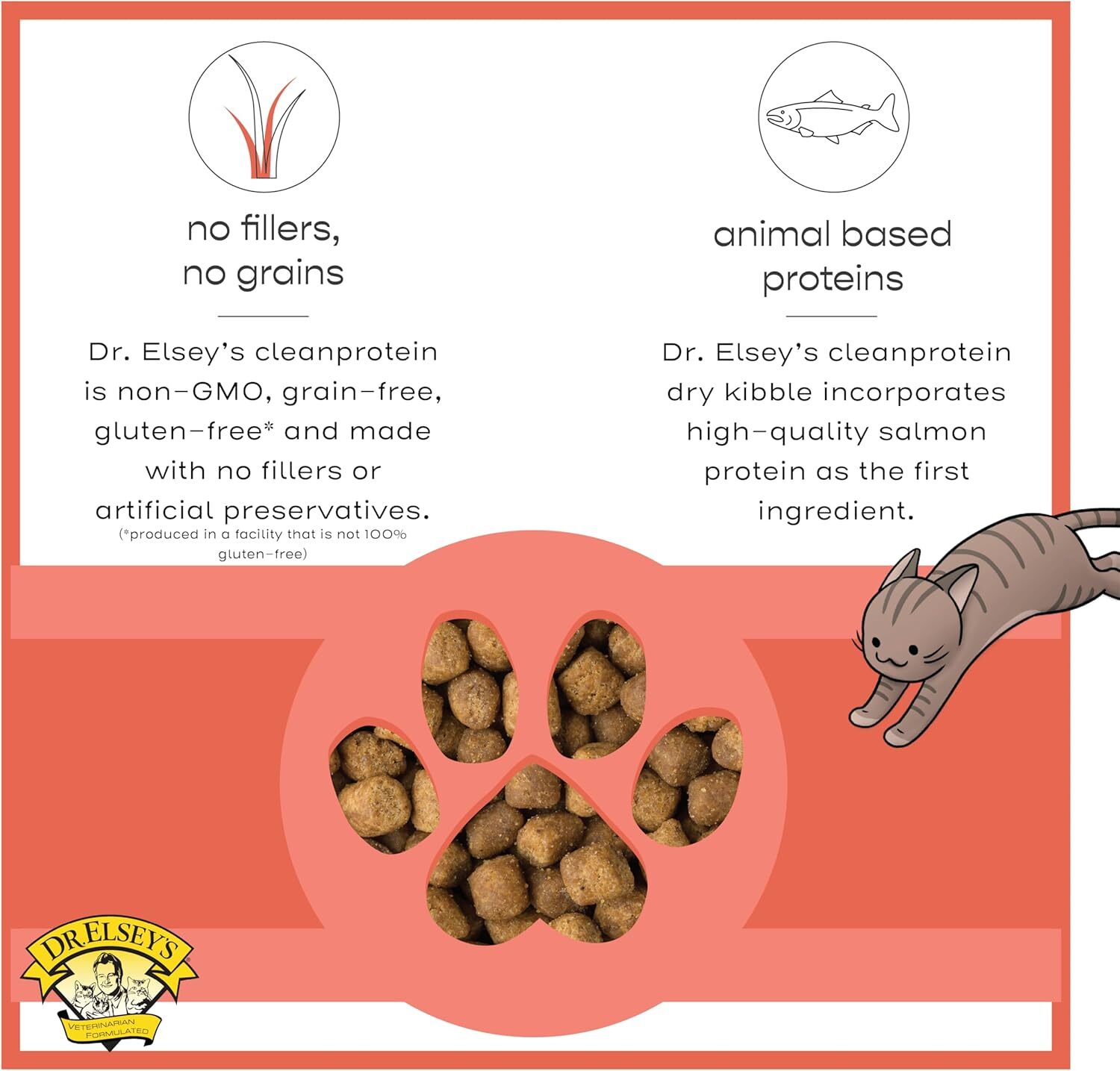 Dr.Elsey's 三文魚貓糧