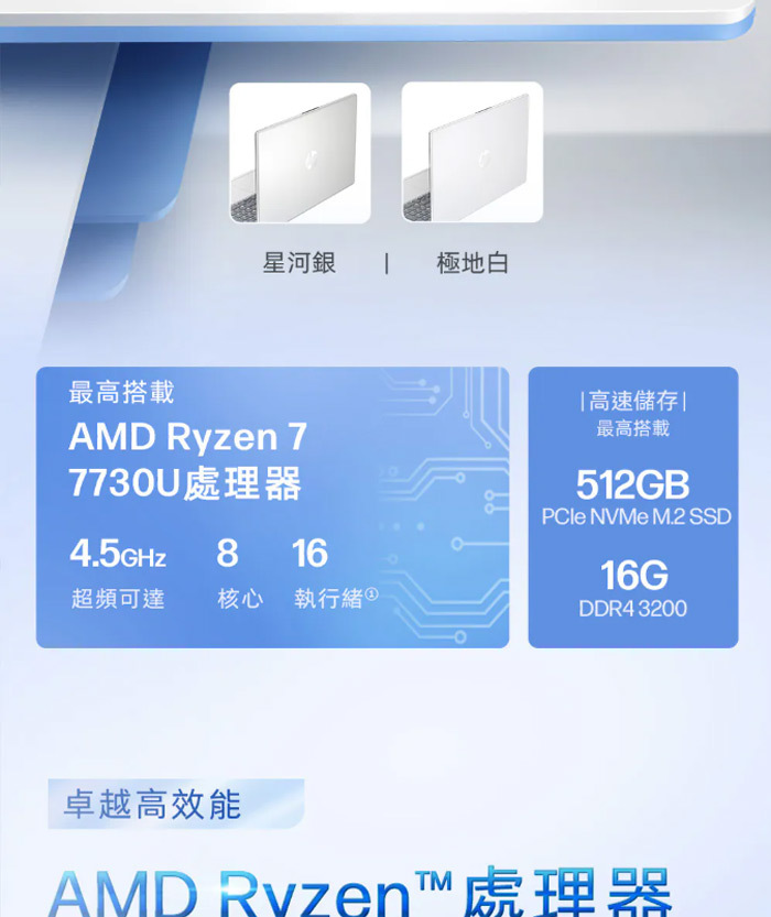 Laptop 15-fc0008AU效能