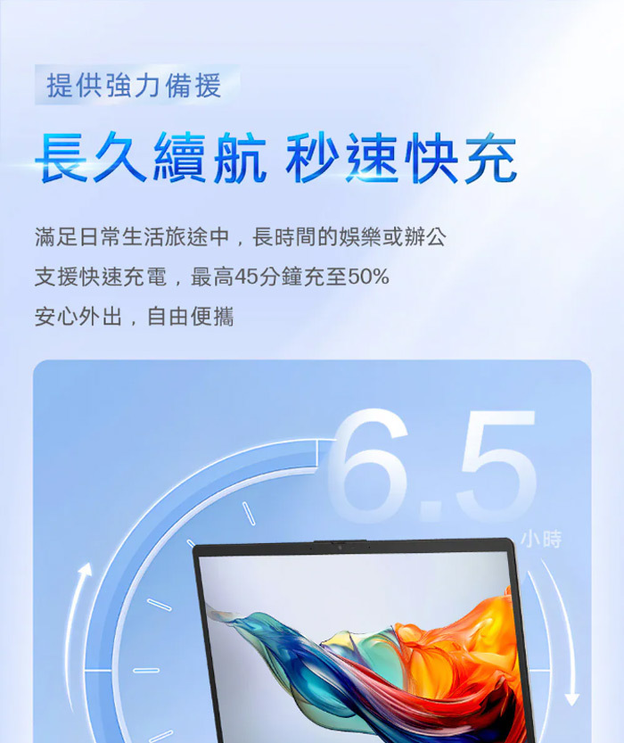 Laptop 15-fc0008AU快速充電