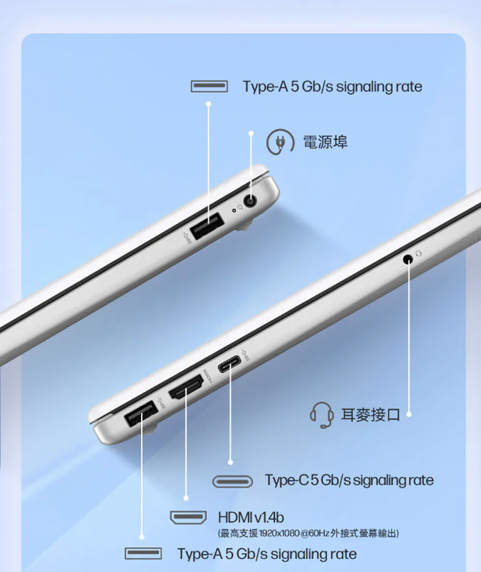 Laptop 15-fc0008AU連接埠