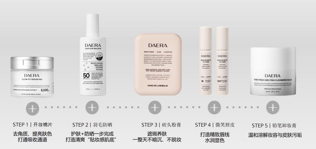 AG260326-A16-DAERA-玳拉羽毛防曬-DAERA OASIS SUN-EMULSION-60ml-(EXP-17/6/2028)