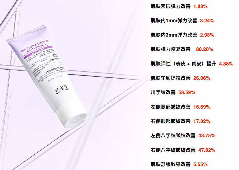 AG260326-A20-CFN-CFN微針冰皮-CFN BOUNCE WRAPPING CREAM MASK-70ml-(EXP-11/2028)