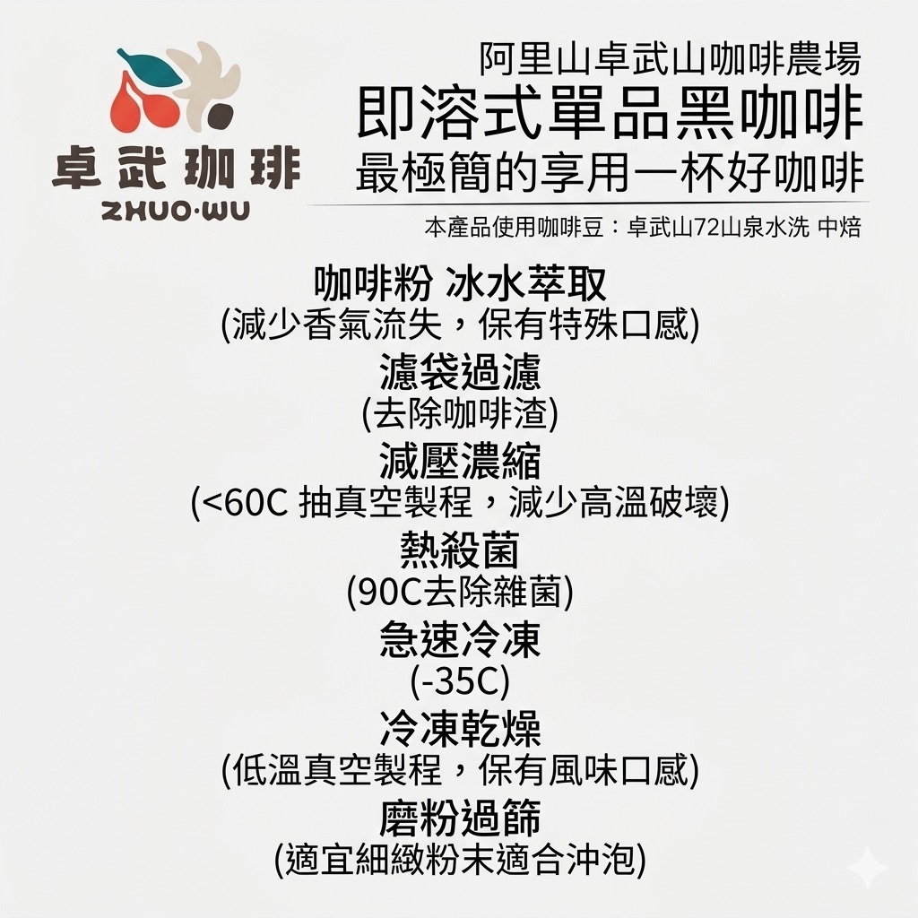 卓武山咖啡農場 SL34 山泉水洗 即溶式咖啡