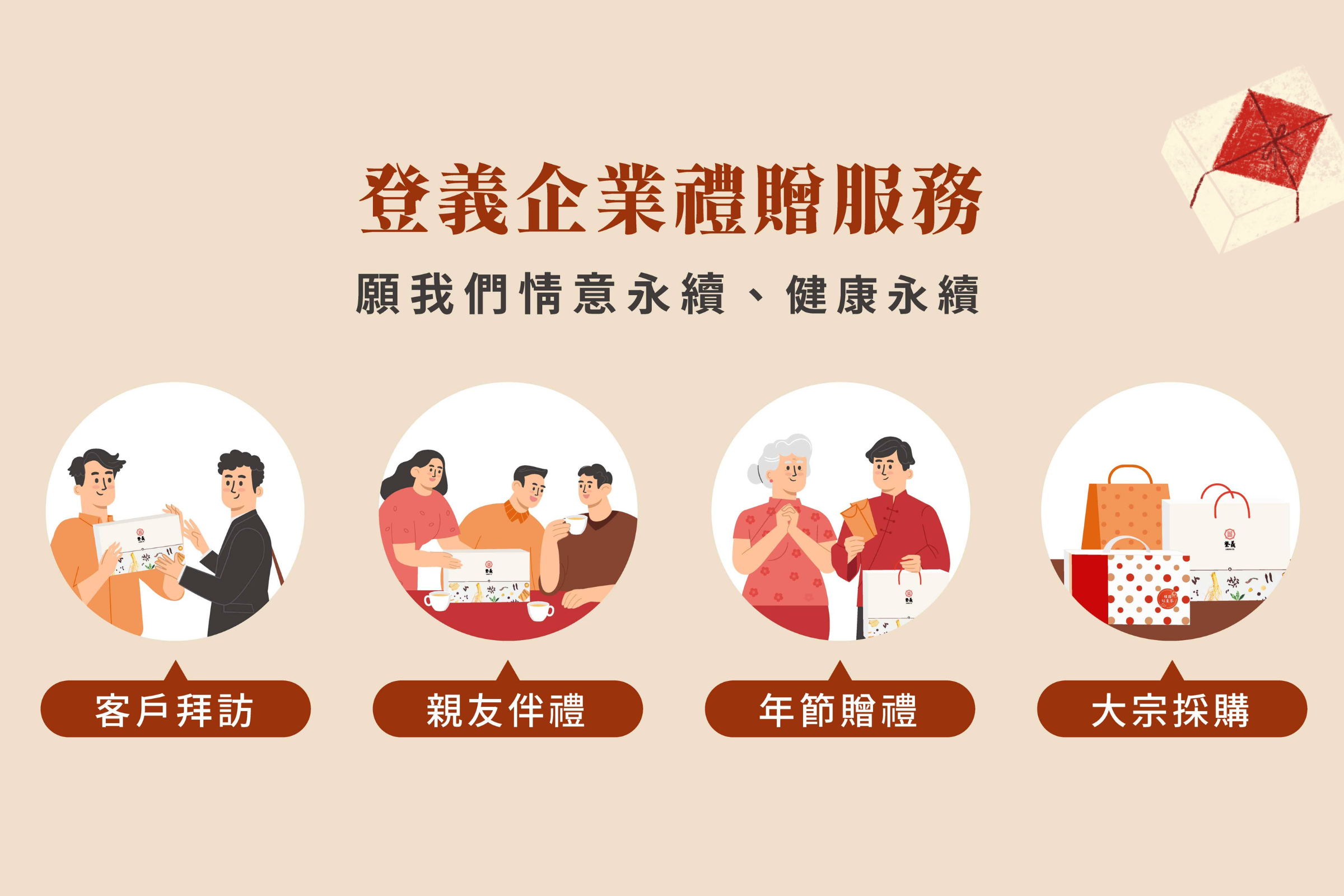 登義企業採購頁面