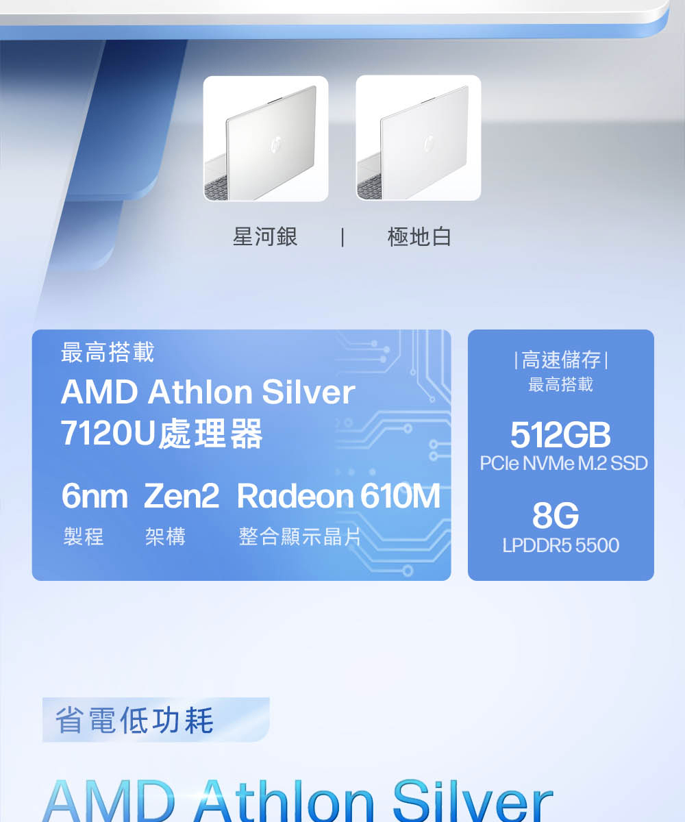 HP Laptop 15-fc0022AU效能