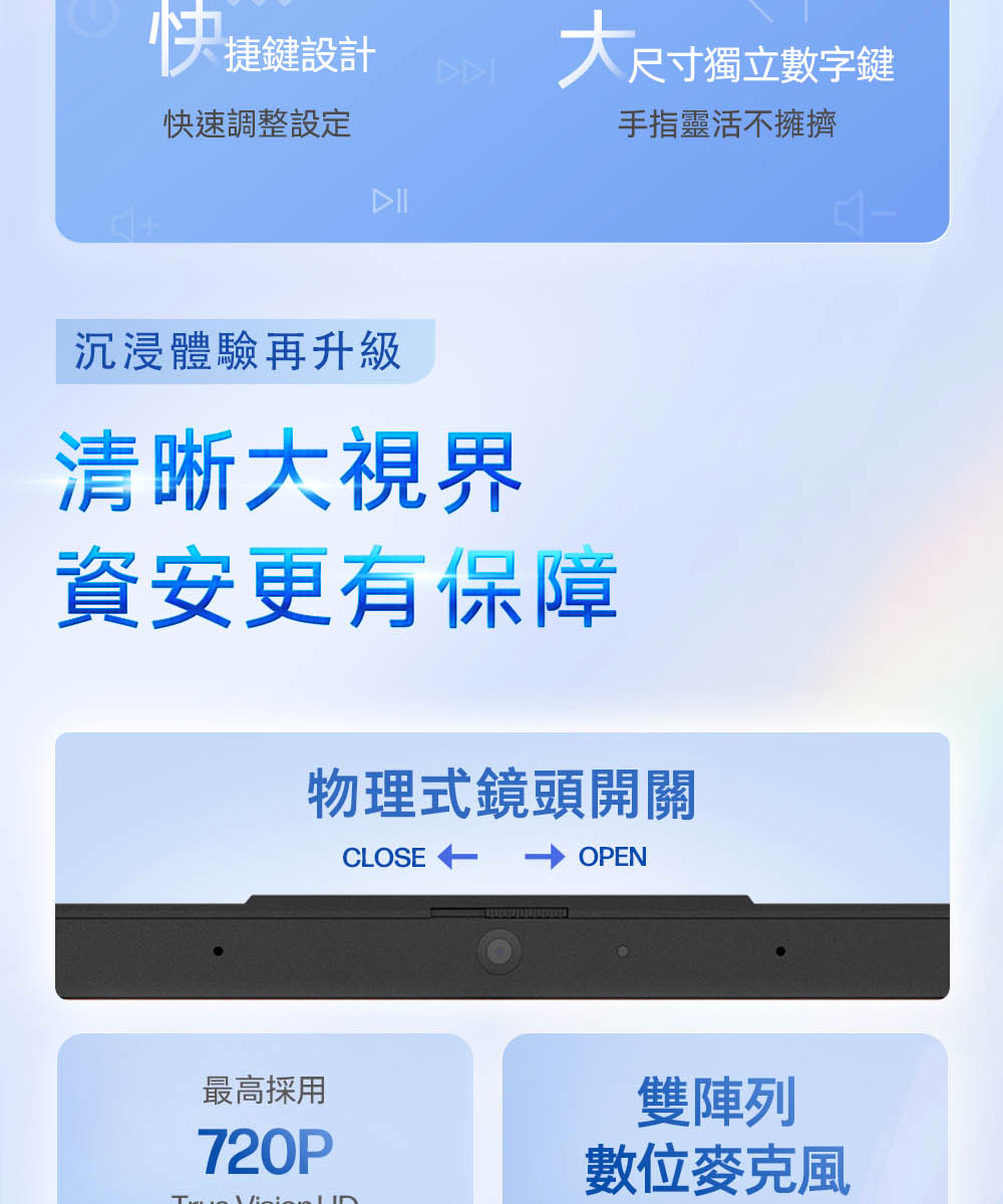 HP Laptop 15-fc0022AU物理式鏡頭開關